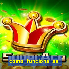 como funciona as plataformas de jogos slots